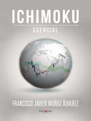 cover image of Ichimoku esencial